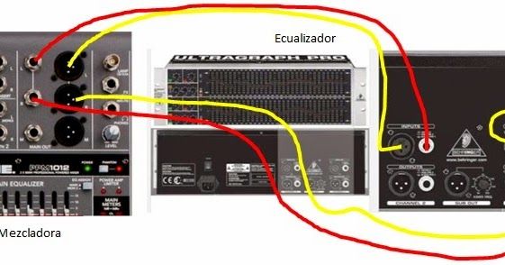 How To Connect Equalizer To Mixer - xasersac